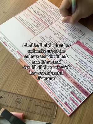 The image shows a close-up of a person's hand writing on a sheet of paper. The paper is covered in color-coded notes and diagrams. The hand is holding a pen, and some text is overlaid.