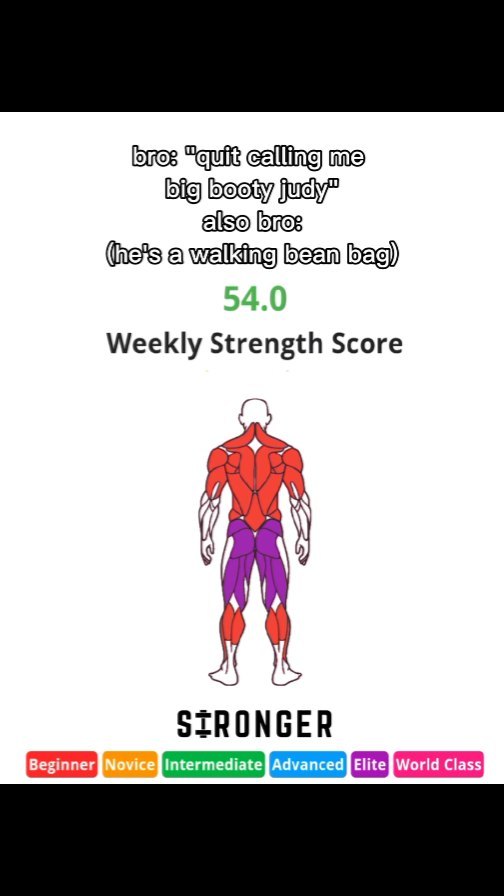 The image shows a stylized representation of a human body from the back, with muscles highlighted in red and purple. Text overlays, including a humorous quote, are positioned above the figure and below. Color-coded labels are on the bottom.