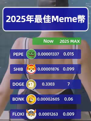 A woman's back is shown from the shoulders up, wearing a black and white swimsuit, with her back to the camera. Above her is a blue banner with white text, and below are several rows of data related to cryptocurrencies, with logos and numbers.