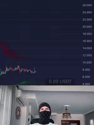 The image shows a person with a black balaclava in front of what appears to be a stock chart. The stock chart is on the top half of the screen, and the person is on the bottom half. The chart background is dark blue. A chart with red and green elements is visible. The person is wearing a black balaclava