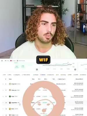 A man with curly hair is in a video. The man is wearing a white t-shirt and is sitting in front of a computer screen. The screen displays market data, and the image also includes the text "WIF".