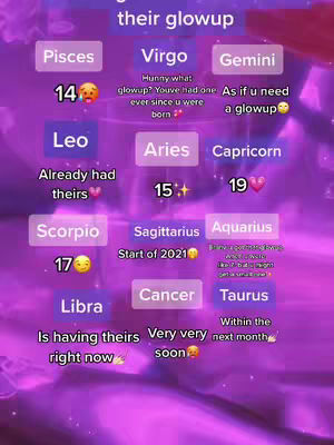 The image is a vertically oriented graphic with a gradient purple and pink background with bright circles and icons, containing text boxes with zodiac signs. Each text box has a description beneath the sign, with emoticons and star/heart emojis added.