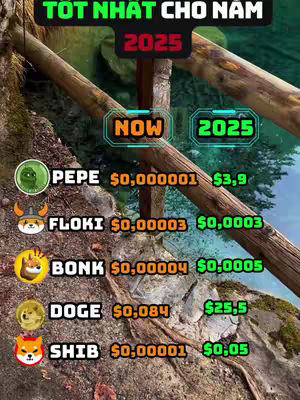 The image displays a digital graphic showcasing data related to various meme coins. The background features elements of nature, including rocks, water, and wooden logs, giving it a natural setting. Various meme coin logos are displayed along with prices.