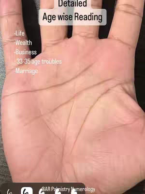 The image showcases a close-up view of a human palm, with the palm lines clearly visible. Overlaid on the palm is text in the upper part of the image that says 'Detailed Age wise Reading'. Below the title, a list of elements are provided. The background is blurred and the overall lighting is bright
