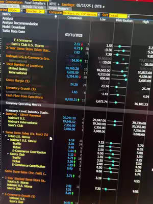 The cover image shows a Bloomberg terminal screen displaying financial data, with various metrics, figures, and dates visible.
