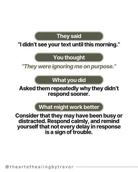 The image is a visual breakdown of how to handle relationship communication. It uses a structured layout, with text within colored boxes, illustrating a common scenario of misinterpretation in a relationship. The top section labels phrases like 'They said' and 'You thought', leading to a 'What you did' section, followed by a better approach 'What might work better.' It's a clean, minimalist design with a modern sans-serif font against a white background. The colors and layout are designed for easy comprehension.