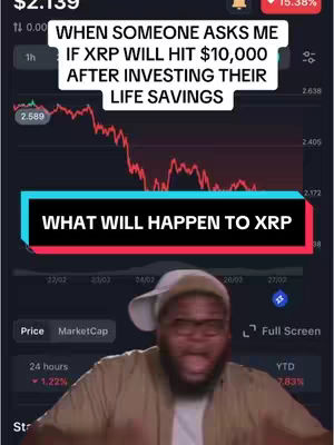 The cover image shows a man reacting with an exaggerated facial expression, likely in response to a graph displaying a market downturn for XRP, overlaid with text about investment in XRP.