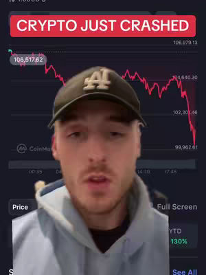 A man wearing a baseball cap looking at the camera, with a stock chart in the background that is dramatically going down, and text overlay indicating that cryptocurrency has crashed.