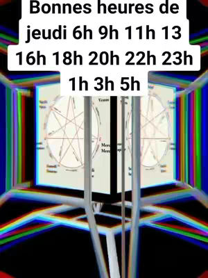 The image is a digitally created abstract visual, dominated by a vibrant, almost psychedelic color scheme of rainbow hues. It incorporates a stylized, possibly 3D, environment with a central rectangular, glowing object in the core, resembling a display or a portal. The lighting suggests a futuristic or surrealistic aesthetic. In the foreground, there's a fragmented structure of lines and shapes which further enhances the abstract nature. At the top is the text with the video title.