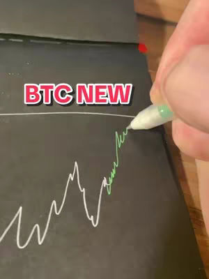 The cover image shows a black background with a handwritten line chart in white. A hand holding a pen is drawing the chart with a green pen. Text overlay 'BTC NEW' is in white with a red outline.
