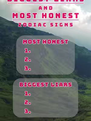 The image features text overlays against a blurred mountain landscape background. The text at the top reads 'BIGGEST LIARS' and 'MOST HONEST' with the smaller subtitle 'ZODIAC SIGNS'. Below, there are two rectangular boxes with numbered lists labeled 'MOST HONEST' and 'BIGGEST LIARS,' both with the numbers 1, 2, and 3.