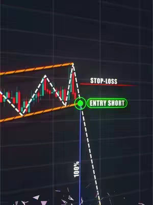 The cover image shows a dark background with a stock chart pattern. Green and red candlesticks are present, along with a yellow trendline and white dashed lines. Text labels 'STOP-LOSS' and 'ENTRY SHORT' are also shown.