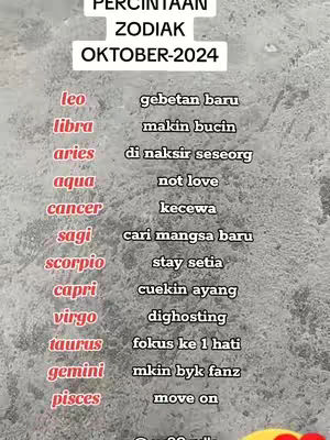 The image features a list of zodiac signs with predictions for October 2024. The text is in a list format, with each sign paired with a corresponding prediction. The background appears to be a textured gray or concrete surface.