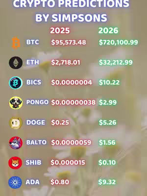 A graphic depicting cryptocurrency price predictions, formatted as a chart. The background is slightly blurred with a floral design. The text is white or red.