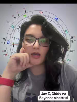 A woman with dark hair and glasses is speaking in front of a background showing an astrological chart. The text overlay says "Jay Z, Diddy ve Beyonce sinastrisi".