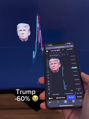 The image shows a phone displaying a chart of a TRUMP token with a steep downward trend. A picture of Donald Trump's head is superimposed in the chart as well. A screenshot of the token is in a phone that is being held by hand. In the background, there is a horizontal screen or monitor showing a dark blue background with white and pink graphs. The bottom left of the image has the text Trump -60% and a crying emoji.