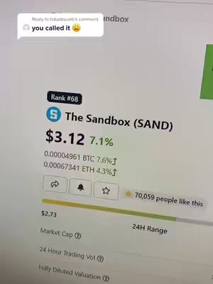A screenshot of a cryptocurrency trading platform. The interface prominently displays data for 'The Sandbox (SAND)' including its current price, percentage change, and trading information. There are also indicators of investor interest, like numbers of likes, and comments from other users.