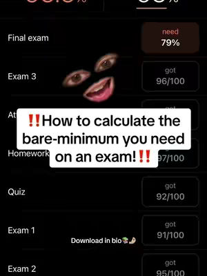 The image shows a black background with the interface of a grade calculating application. On top are the percentages of 95.8% and 95%. Below and around are different exams with their results with the text bubble where is written how to calculate the bare-minimum you need on an exam.