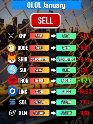The cover image presents a financial prediction table for various cryptocurrencies against a blurred cityscape background. The layout is dominated by a red 'SELL' banner at the top, above a table with financial data. The table displays the names of cryptocurrencies, their initial price, a downward arrow to the current price, and the percentage change, indicating market performance. The color scheme is somewhat divided, with red and yellow used for the initial values and green for the current, signaling loss and gain.