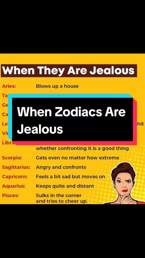 The cover image is a vertical graphic with a yellow background. At the top, in a brown rectangular box, the text reads 'When They Are Jealous'. Below this is an off-white chart outlining different zodiac signs - Aries, Taurus, Gemini, Cancer, Leo, Virgo, Libra, Scorpio, Sagittarius, Capricorn, Aquarius, and Pisces with descriptions of their behavior, such as Blows up a house for Aries. A black rectangle in the middle displays the text 'When Zodiacs Are Jealous'. A cartoon illustration of a woman is in the bottom right corner, with a thoughtful expression and her hand on her chin. The overall layout is simple, with a clear text hierarchy and contrasting colors to highlight the information.