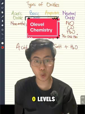 The cover image presents a man with short, dark hair wearing glasses and a black shirt against a backdrop of handwritten notes about chemistry. Text overlays, including a red box that says 'Olevel Chemistry', and a bottom overlay with the words 'O LEVELS', add context to the content.