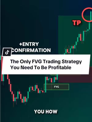 The cover image features a dark background overlaid with a chart depicting stock market data through green and red candlesticks. Text labels denote key trading concepts like TP and FVG. Additional overlaid text provides a title and call to action for the video.