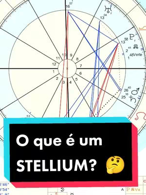 The cover image shows a stylized astrological chart overlaid by a rectangular text box in the foreground. The chart is composed of concentric circles with various lines and symbols, presumably representing planetary positions and aspects. The background is a combination of white and subtle gradients. The text box has a black background with white text. A yellow thinking face emoji is placed to the right of the text.