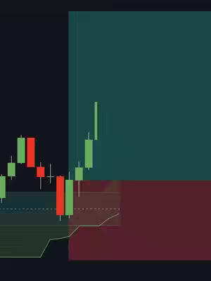 The cover image displays a candlestick chart with various colored boxes and lines. The primary colors are shades of green, red, and black, which are used to depict price movements and trading zones.