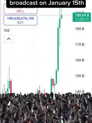 The cover image shows a stock chart in the background with the chart value going up, and a crowd of people is standing in front of the chart with hands up in the air. The text overlay reads "broadcast on January 15th".