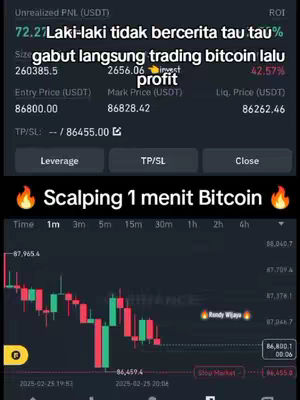 The cover image displays a screenshot of a trading platform interface with overlaid text. The interface shows real-time financial data including PNL, size, entry price, and market price, against a black background, The bottom part of the screen has a chart with red and green candles indicating active trading. Overlayed text includes a headline and a title to introduce the content.