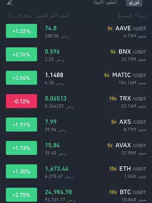 The video cover displays a screenshot of a trading app interface focusing on cryptocurrency. Data includes price changes in green and red, along with cryptocurrency names and their associated data, like AAVE/USDT, BNX/USDT, and others. The layout is clean with a dark background and information organized in columns and rows.