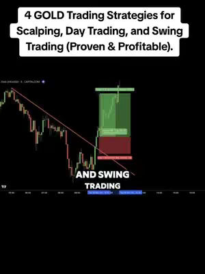 The cover image displays a black background with overlaid text at the top. Below, it includes a financial chart with lines, indicators, and text labels. Two rectangles are displayed on the right side. The overall composition is designed to convey information related to financial trading.