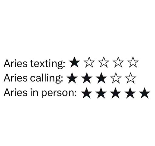 The image has a black background with white text arranging the Aries star sign. The text compares Aries behavior in different contexts: texting, calling, and in person, using a rating scale of stars.