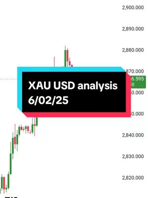 The cover image displays a stock chart in the background with green and red candlestick patterns. A rectangular text overlay in aqua and red states 'XAU USD analysis 6/02/25'.