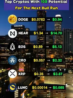 The image is a vertical graphic with a dark background depicting a cityscape at night. The top section features the text "Top Cryptos With 10X Potential For The Next Bull Run" in a gradient of purple and pink. Below this, there are several cryptocurrency logos with corresponding data. Included are DOGE, NEAR, EOS, CRO, XRP, and LUNC, each with its current price and projected gains. The text and logos are overlaid on the background of city lights.