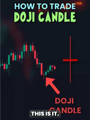 The cover image displays a dark background with a stock chart visualization. Text overlays indicate a trading tutorial, highlighting a 'Doji Candle' with an arrow pointing to it. The overall composition is informative, using financial chart elements.