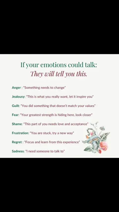 The image features a light beige background with an artful arrangement of text and decorative elements. The central focus is on a list of emotions and their interpretations, set in a clean, readable font. Accompanying the text is an elegant floral design with pink, green, and red hues, positioned in the top right corner to add visual appeal.