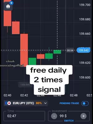 The cover image shows a trading interface with a candlestick chart. Bold red and green bars depict price movements. A white rectangular overlay highlights "free daily 2 times signal". The bottom of the image features currency pair information (EUR/JPY), a timer, and an investment section.