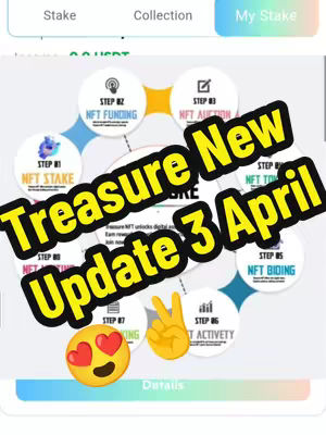 The cover image is a colorful infographic or diagram. It features a series of circular icons connected by lines, with text labels indicating steps or processes. The text is overlaid, including the title 'Treasure New Update 3 April' in a bold, yellow font. Emojis and hand gestures are added to the image.
