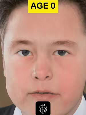 A close-up of a face, likely digitally altered to appear younger. Above the face, a yellow box displays "AGE 0". In the lower area, there is an app-related logo.