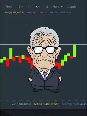 The image shows a cartoon caricature of a man with gray hair, glasses, and a serious expression, potentially representing an older, authoritative figure, set against a backdrop that seems to be a financial graph, with red and green candlestick-like bars indicating market fluctuations. The man is dressed in a suit with a purple tie. Text related to financial metrics such as time, moving averages, and volume are displayed at the top and bottom of the image.