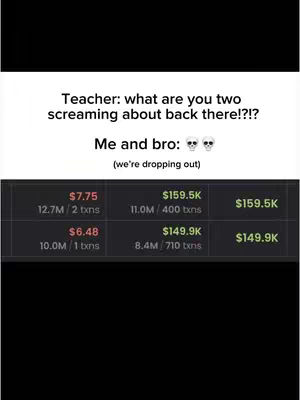 The image is a meme-style screenshot that depicts a classroom scenario. At the top, there's a text overlay: "Teacher: what are you two screaming about back there!?!?" Underneath, in a smaller font "Me and bro: 💀💀", and in even smaller fonts, "(we're dropping out)". Below this are two rows with financial data displayed in green and red text. The layout is simple with a black background and a cropped view.