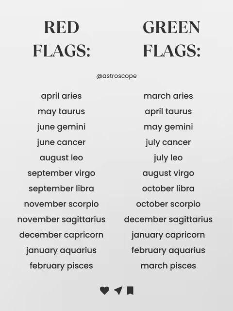An image presents a list of zodiac signs paired with "Red Flags" and "Green Flags," with a simple, clean layout.