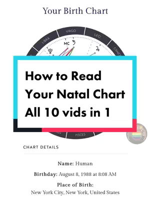 The image shows a birth chart wheel overlayed with text. The birth chart shows circular zones with astrological signs. In the center, a text box with a colored outline states the video title. Below a section with name and birthday data is displayed.