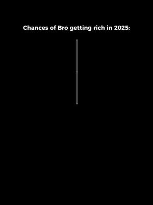 The cover image has a solid black background. Centered is a vertical white line, and above it is a text overlay in white that says, "Chances of Bro getting rich in 2025:"