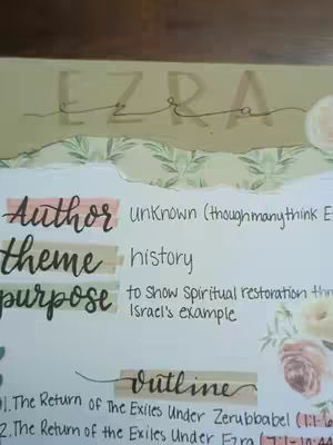 A cover for a Bible study journal entry about the book of Ezra. The title 'EZRA' is written at the top in a light green, shadowed font. Below this is a decorative floral paper border. Handwritten notes detail the author, theme, and purpose of the book, along with an outline. The color scheme consists of various pastel colors, mostly pink, green, and beige.