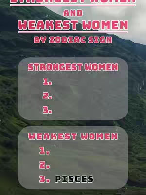 The image features a visually organized list-style design against a blurred green mountain backdrop. The top part of the image highlights the text "STRONGEST WOMEN" in white, stacked above "AND" and "WEAKEST WOMEN" in pink, all topped with a thin pink lined border. The main section has a stacked list format, using pink and white text to arrange the content with numbered boxes beneath each. The lower section lists "WEAKEST WOMEN" followed by numbered listings and ending with "3. PISCES" in a white and black text format.