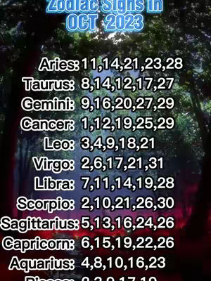 The cover image is a vertical shot focusing on text overlaid on a background of trees. At the top, it reads "Zodiac Signs in OCT 2023." Beneath the title, there is a formatted list of zodiac signs, each followed by a series of numbers.