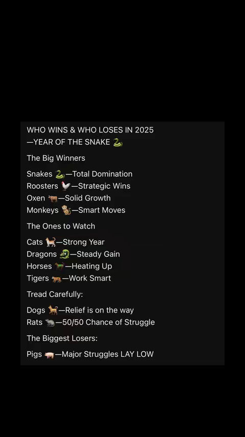 A vertically-oriented graphic with a black background contains a list of predictions for 2025 based on the Chinese zodiac. The text is white and organized in a clear, readable format.