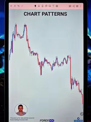 A tablet screen displays a financial chart with red and blue lines, suggesting stock market or trading analysis. The words 'CHART PATTERNS' are at the top. The image has a blue background and contains a small profile picture of a man at the bottom, accompanied by text and logos.